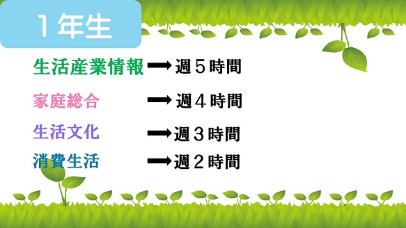 授業数